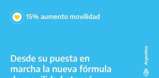 LAS JUBILACIONES, PENSIONES Y ASIGNACIONES AUMENTARÁN 15% EN JUNIO